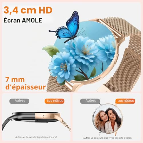 Detalle de Jugeman Montre Connectée Femme – Élégance et énergie au poignet