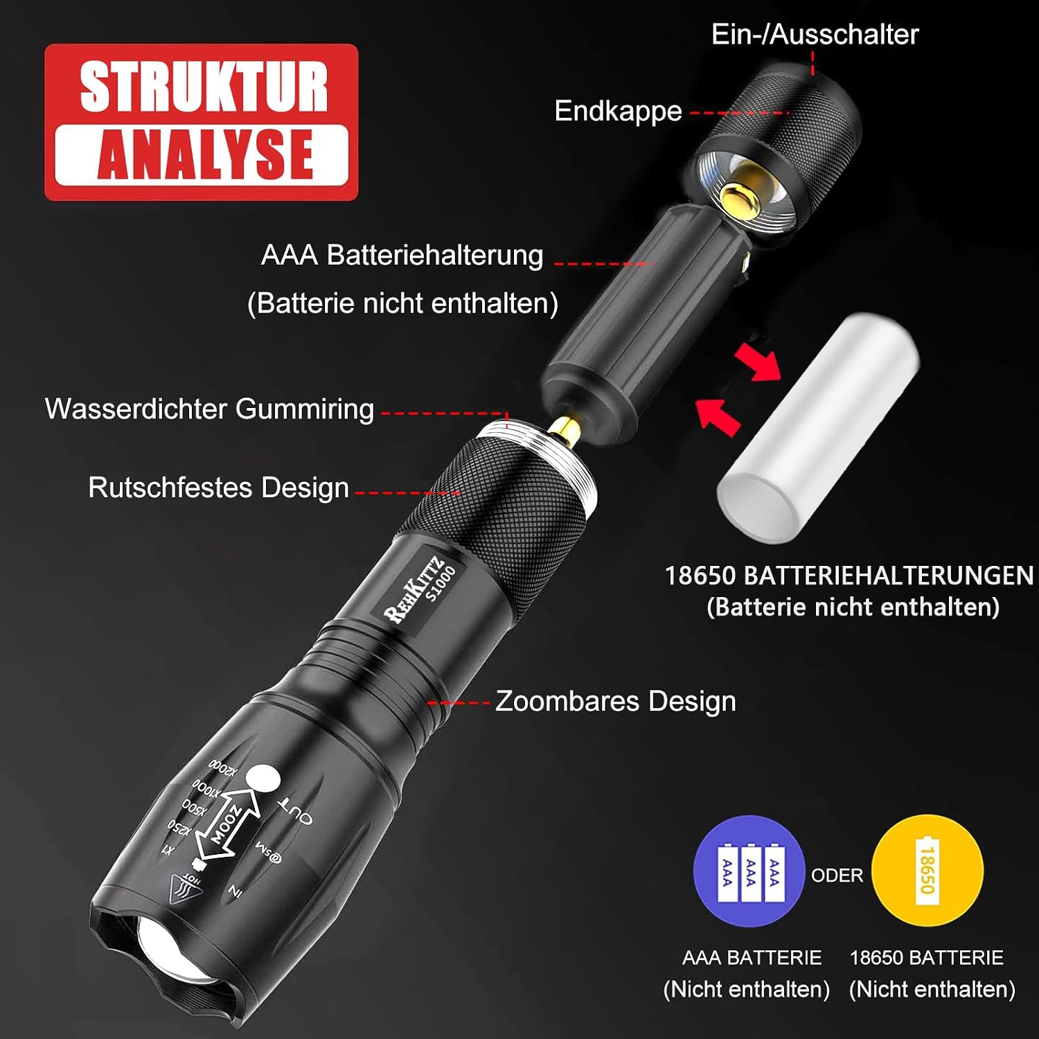 Detalle 2 de REHKITTZ Taschenlampe 2000 Lumen