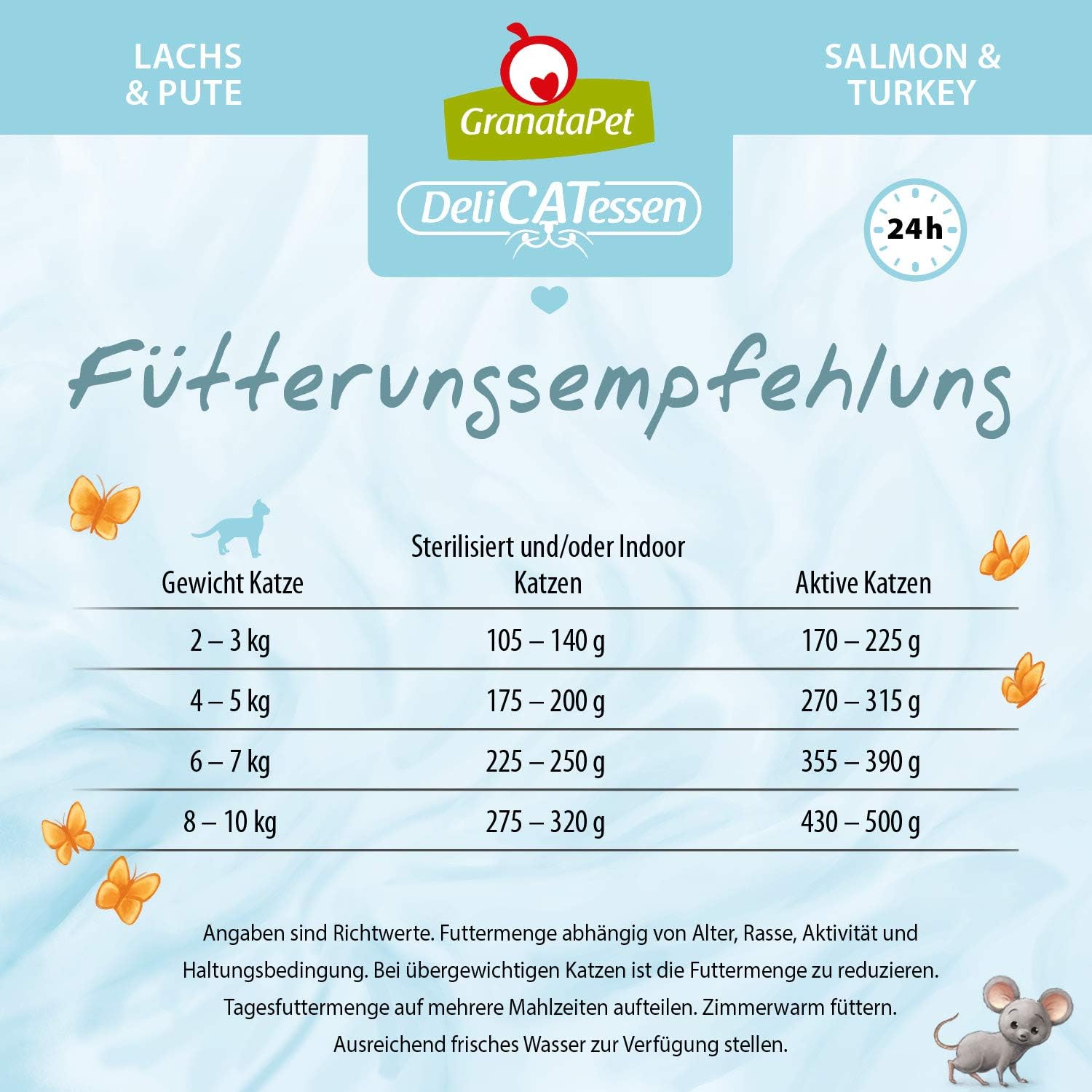 Thumbnail 4 de GranataPet DeliCatessen Lachs & Pute Nassfutter für Katzen (6 x 200 g) – getreidefrei & ohne Zuckerzusätze