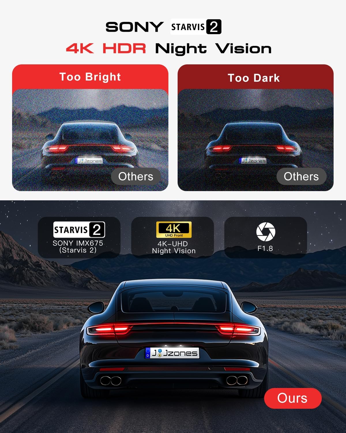 Thumbnail 2 de Jzones 4K 3-Channel Dash Cam 64GB