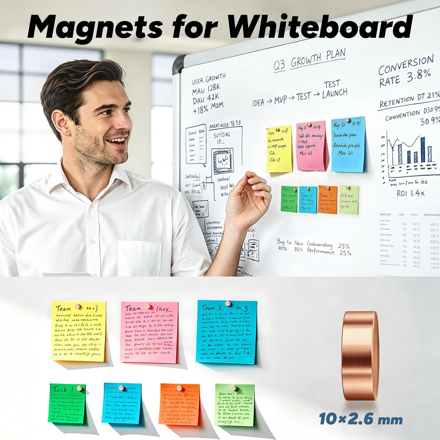 Detalle 2 de SMARTAKE KD105P45 Neodymium Refrigerator Magnets, 45-Piece Rose Gold Set