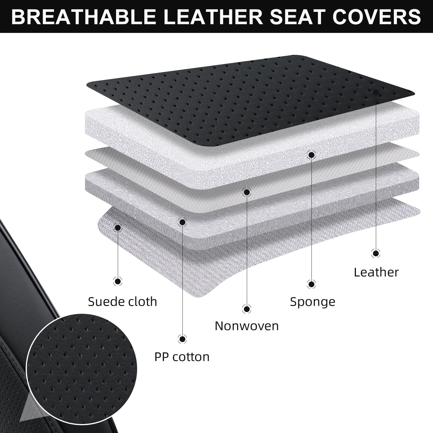 Thumbnail 5 de TINRAIYANG Black Car Seat Covers Full Set with Breathable Leather for Front & Rear Seats
