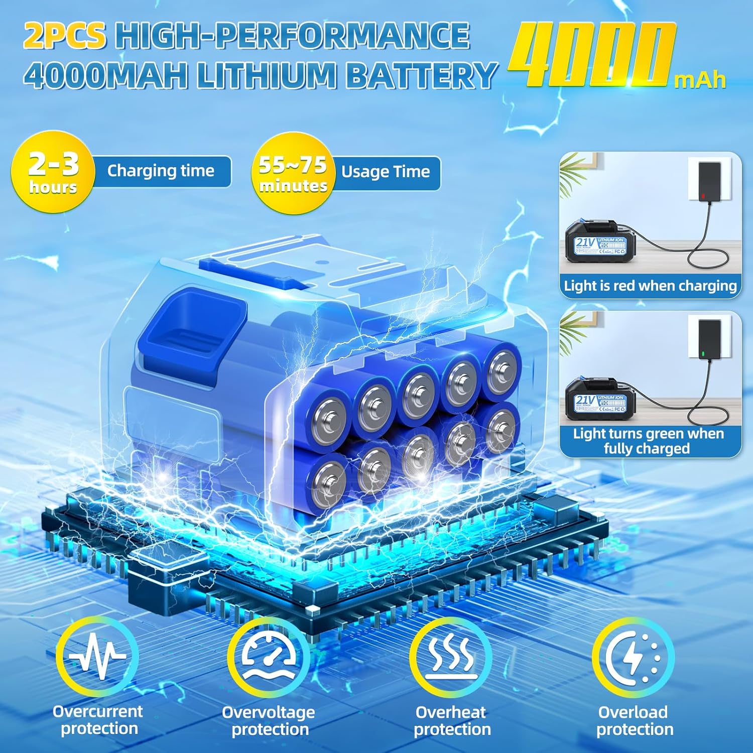 Thumbnail 3 de Akku Hochdruckreiniger Hydro Blast – mobiler Druckreiniger mit 2 Akkus und 6-in-1-Düse