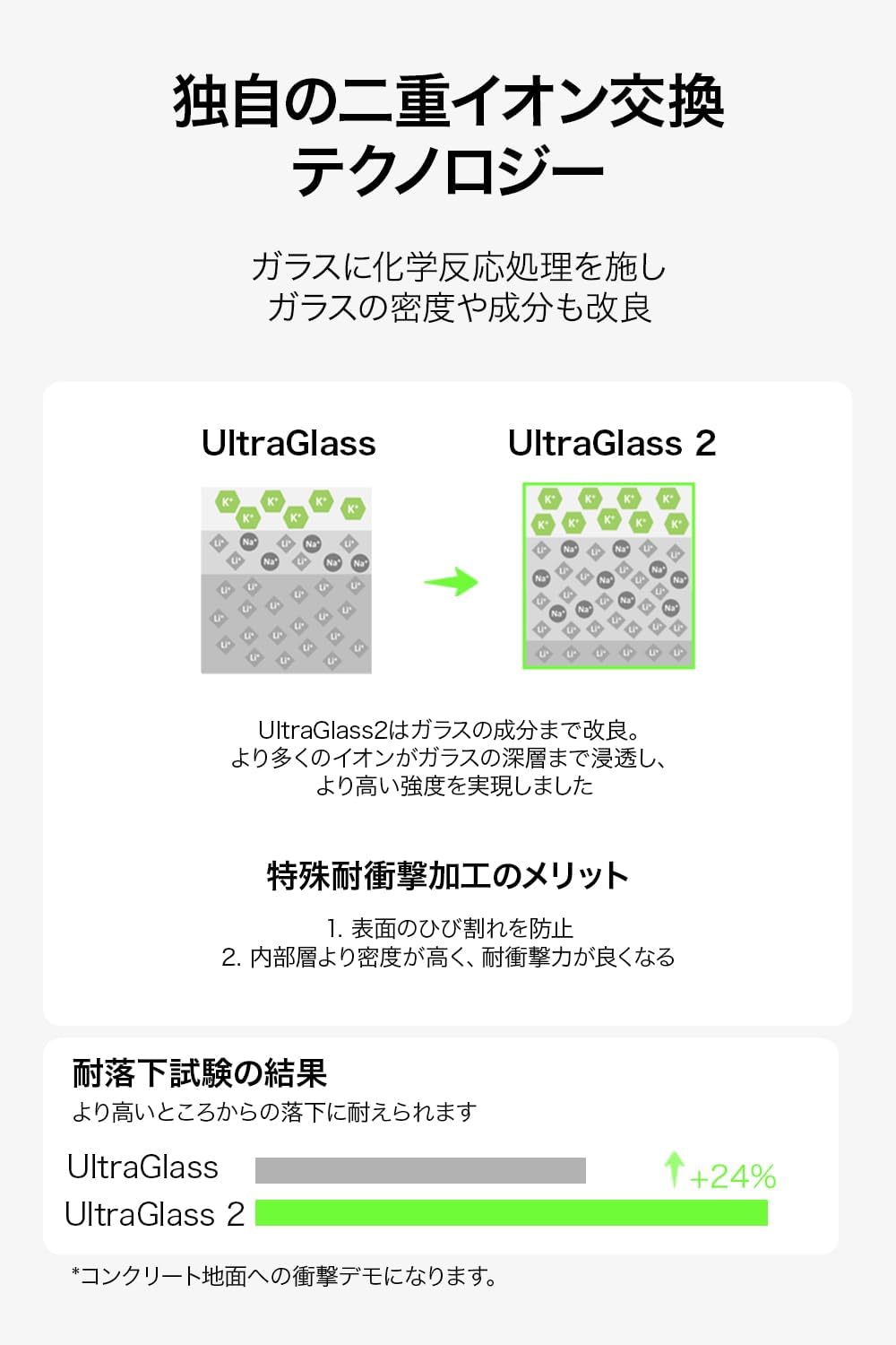 Thumbnail 5 de Belkin OVA273qc UltraGlass 2 iPhone 16/15/14 Pro用反射防止ガラスフィルム 0.29mm・9H