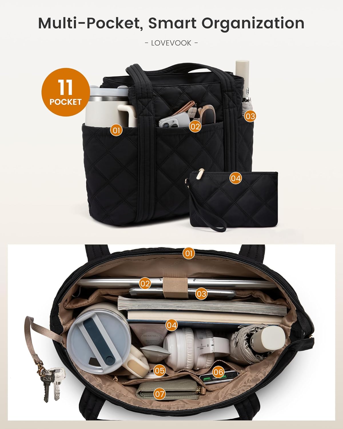 Thumbnail 3 de LOVEVOOK Shopper Tasche 15,6 Zoll