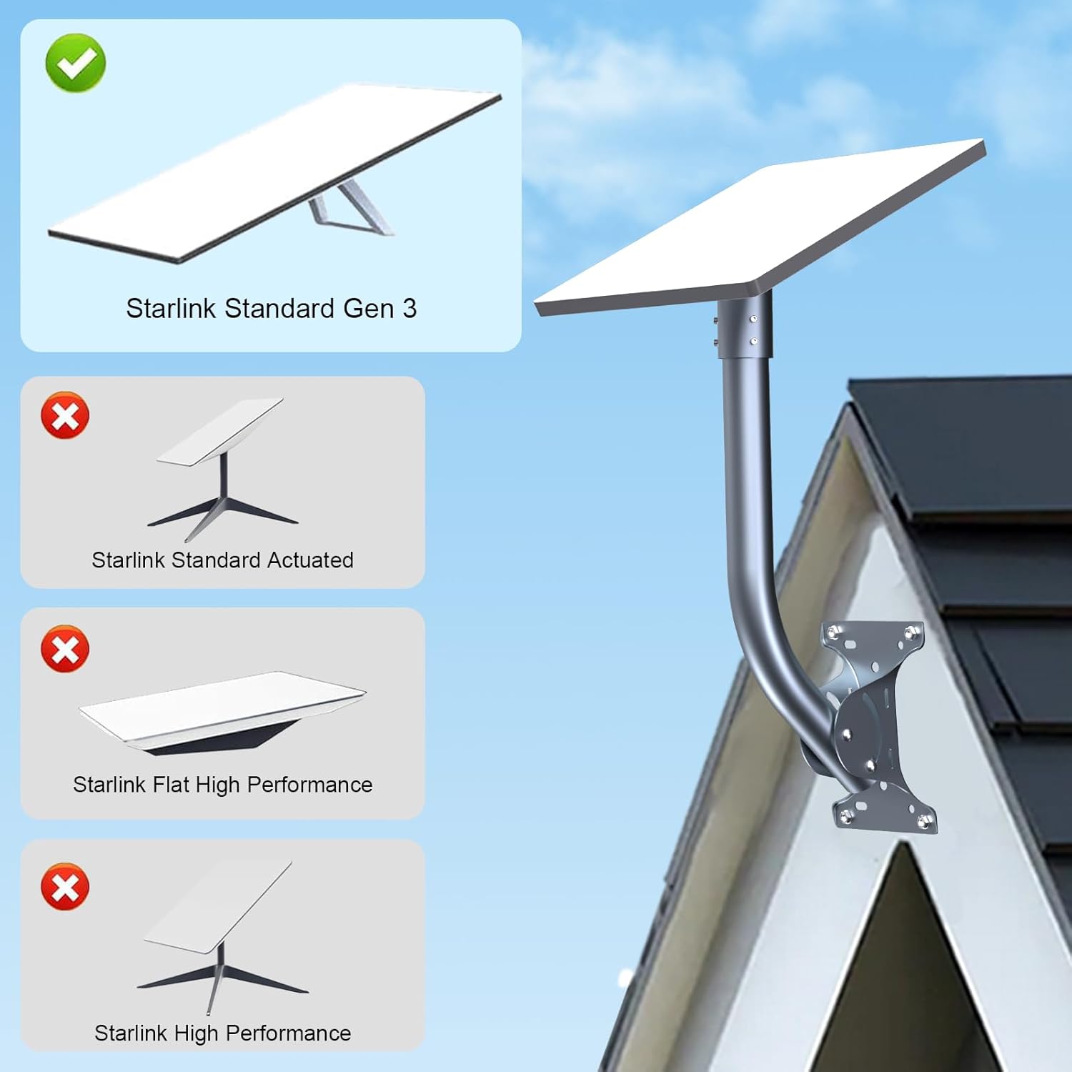 Thumbnail 3 de Starlink Gen 3 Roof Mount: Metal Alloy Mounting Kit with 360° Pipe Adapter (Angle Adjustable, Curved)