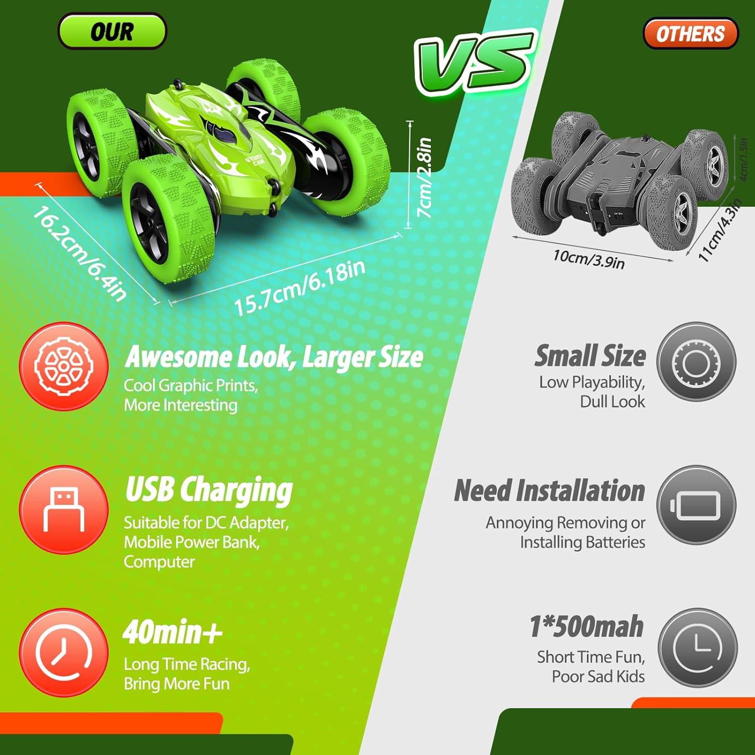 Thumbnail 6 de Dreamlandia Macchina Telecomandata per Bambini – RC Auto 2,4 GHz con acrobazie 360°