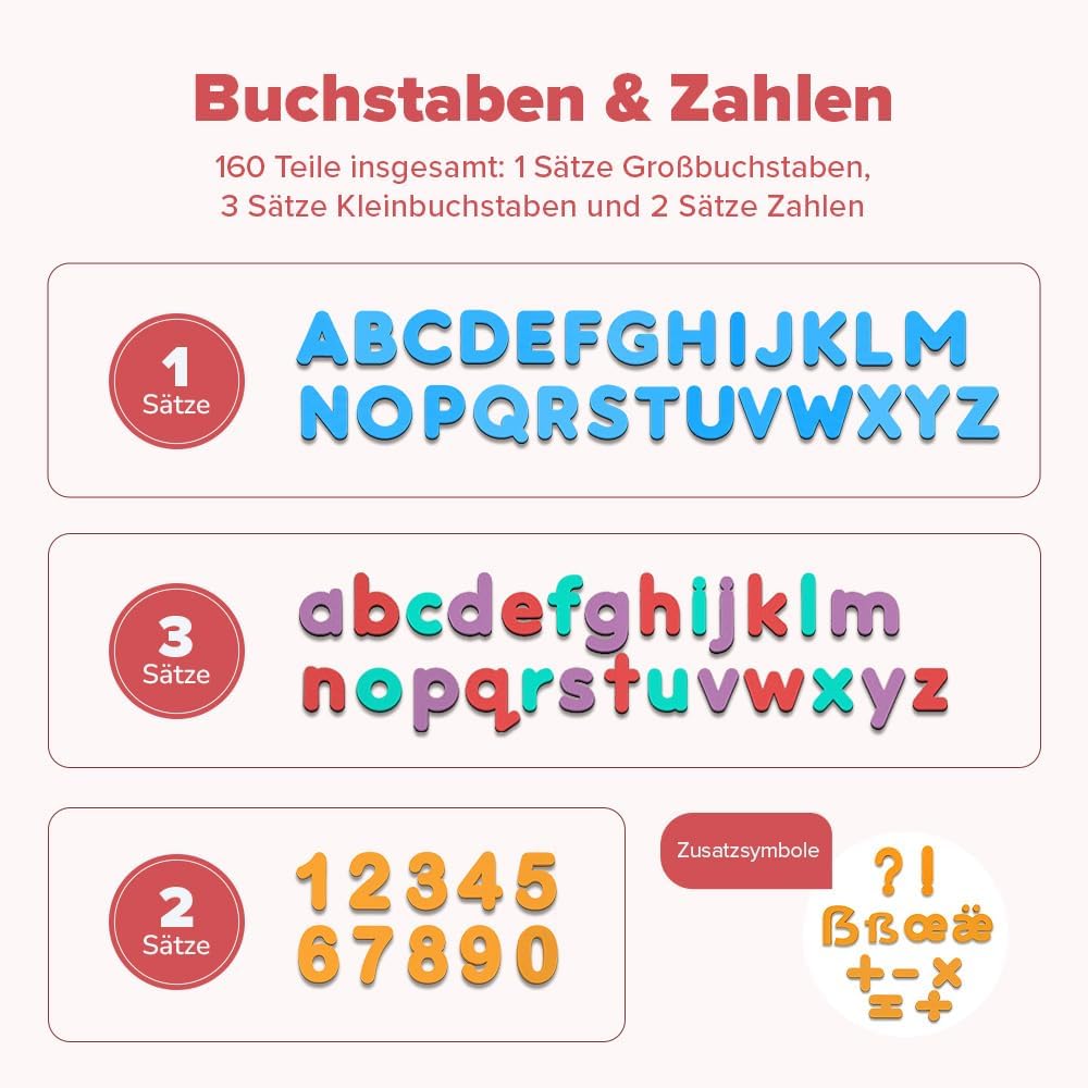Detalle 2 de Smart Panda Alphabet-Set 104 Buchstaben