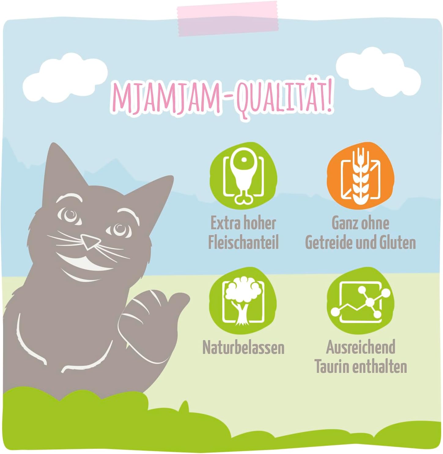 Thumbnail 3 de MjAMjAM Premium Nassfutter für Katzen – saftiges Huhn und Wildlachs (6 x 400 g) getreidefrei