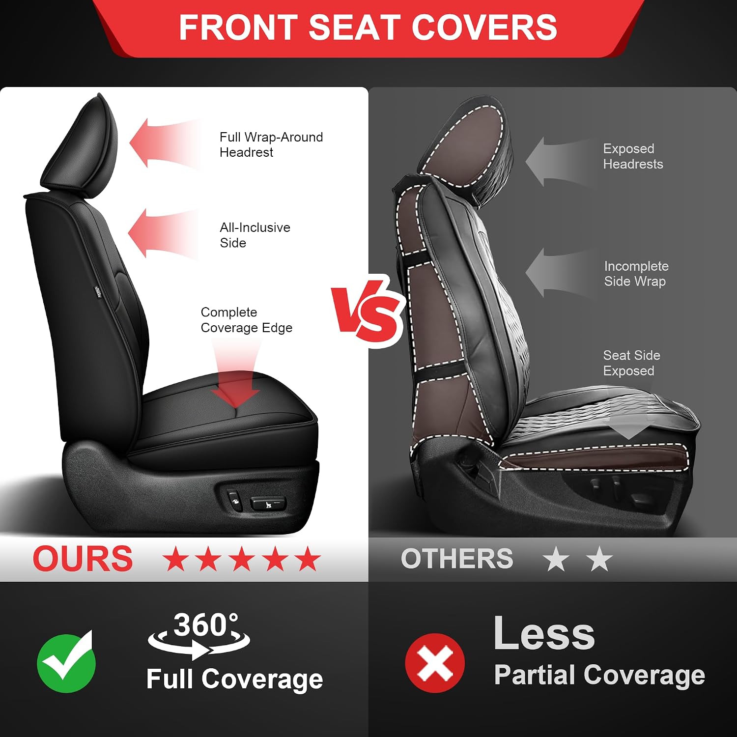 Thumbnail 5 de TTX LIGHTING Custom Fit Leather Seat Covers for Toyota 4Runner (2010-2024) – 5 Seats, Black