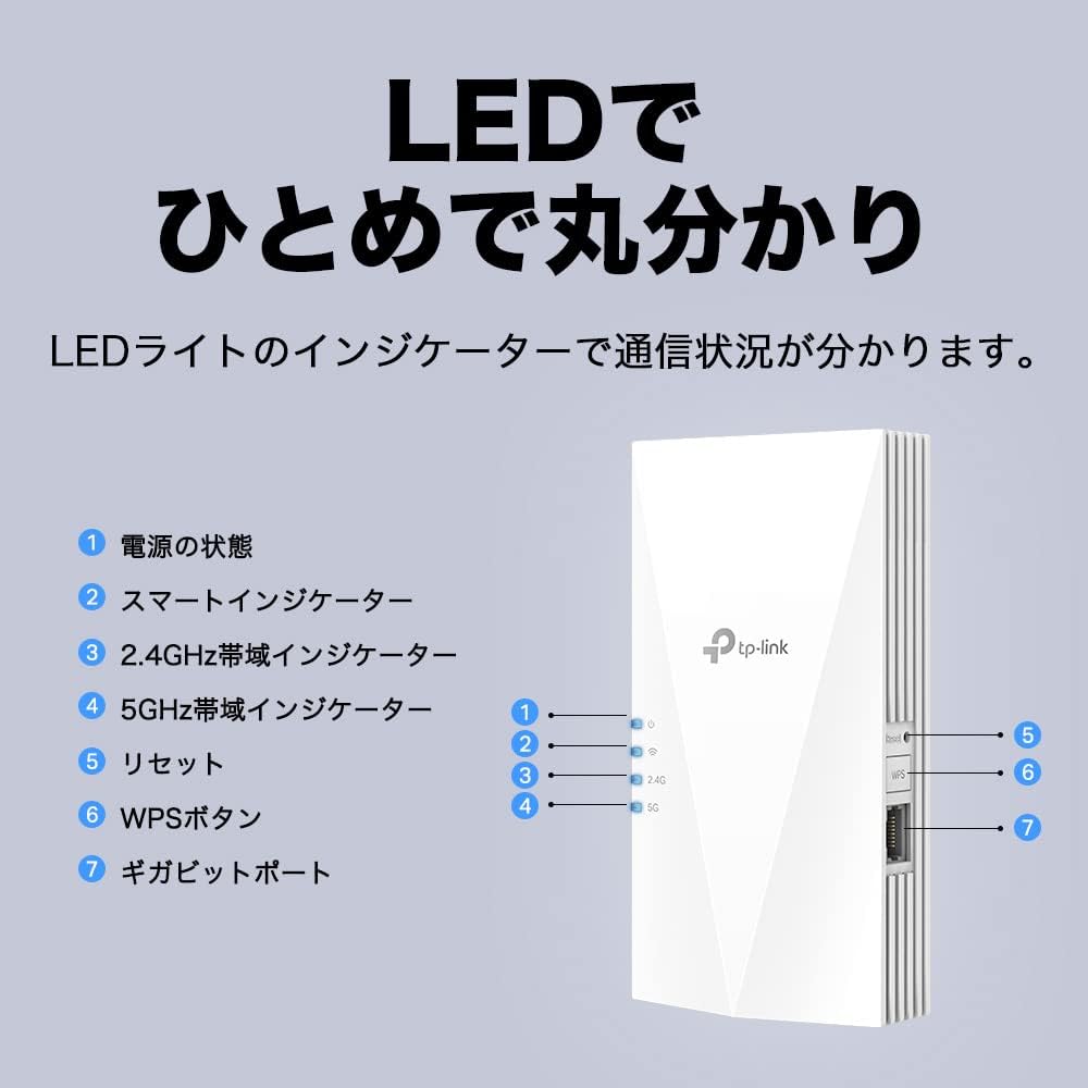 Detalle de TP-Link RE600X/A Wi-Fi 6対応無線LAN中継器、AX1800・デュアルバンド・ギガビットLAN