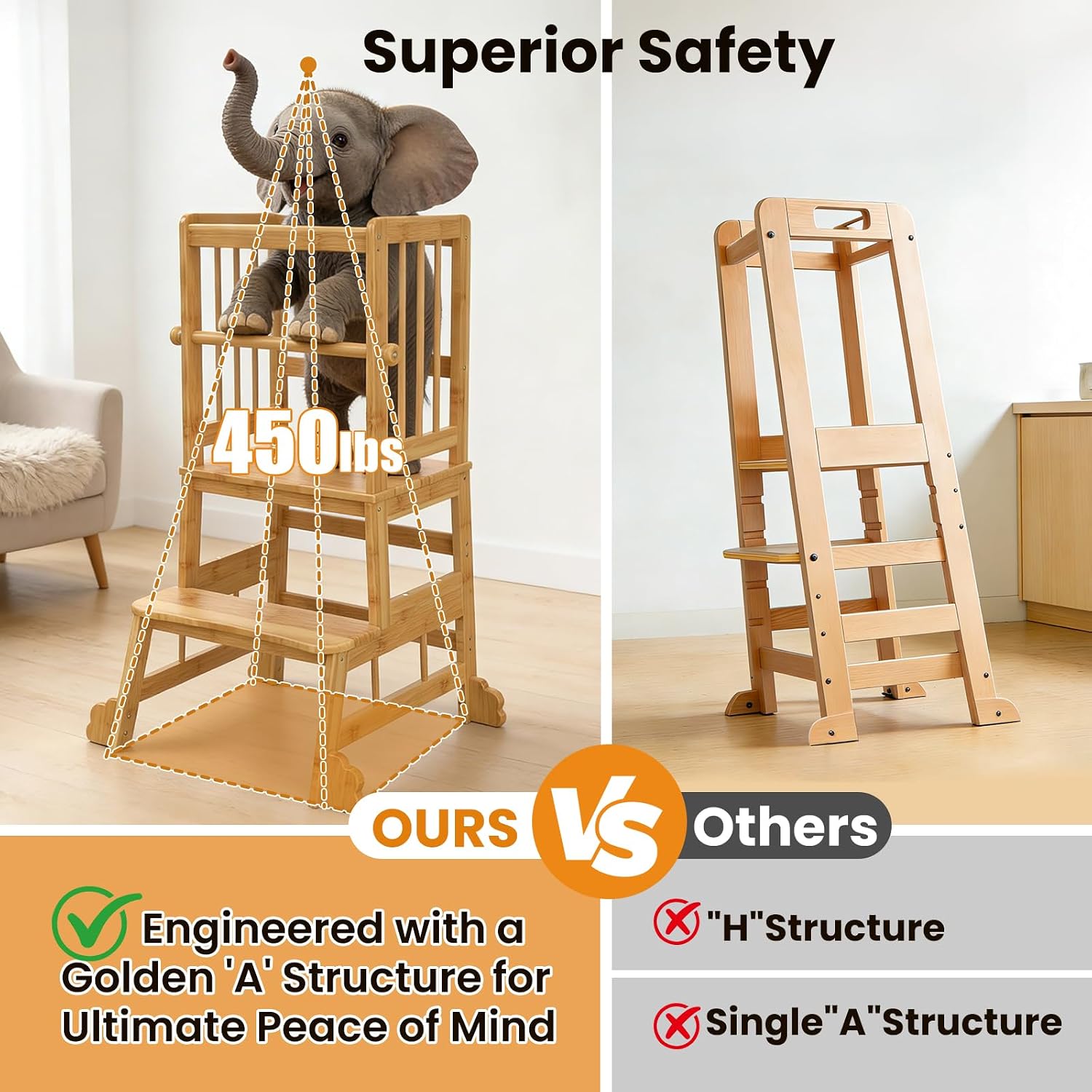 Detalle de HBTower ZL32 Toddler Standing Tower, Bamboo Kitchen Step Stool with Safety Rails