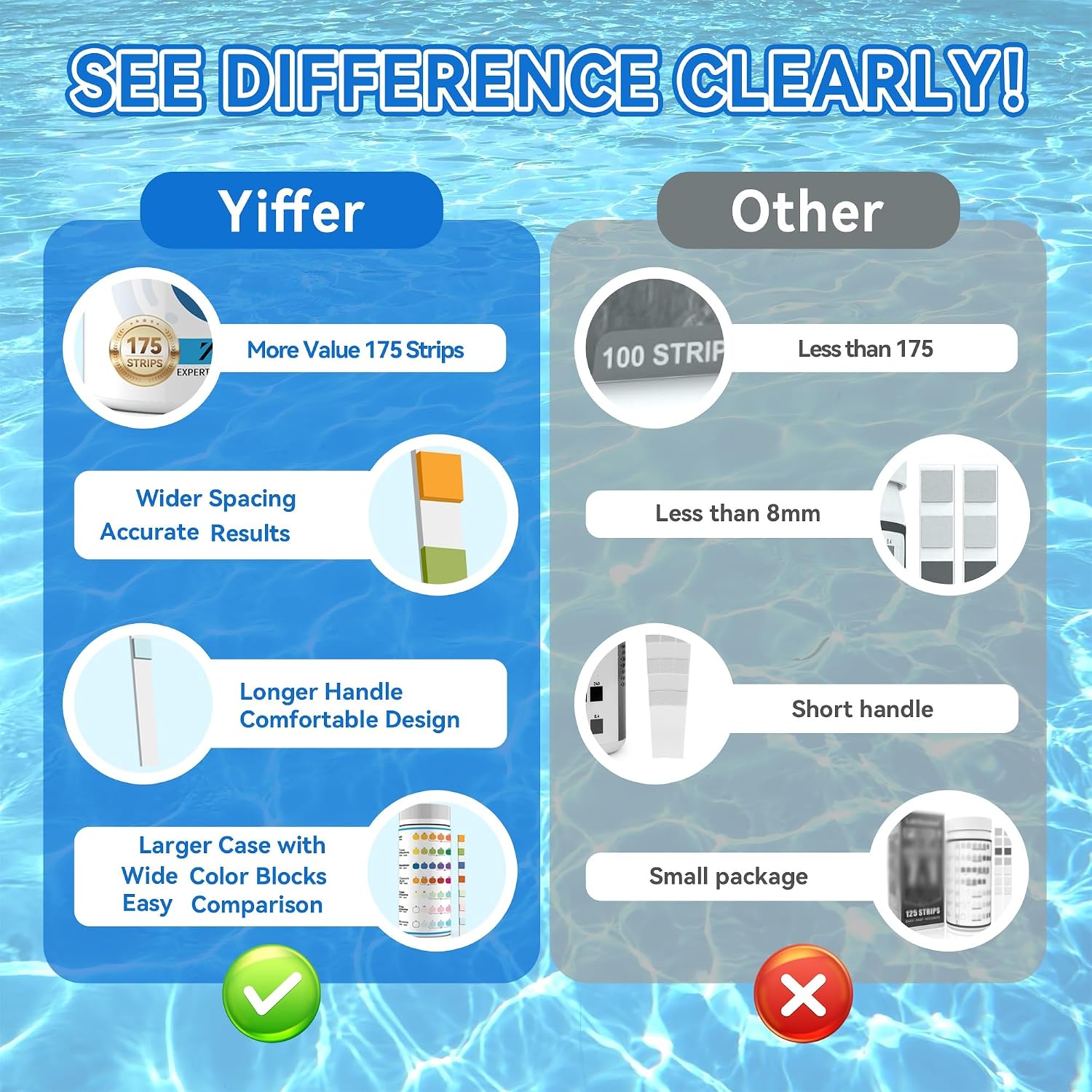 Detalle de Yiffer 175-Count 7-Way Pool Test Strips for Pools, Hot Tubs and Spas