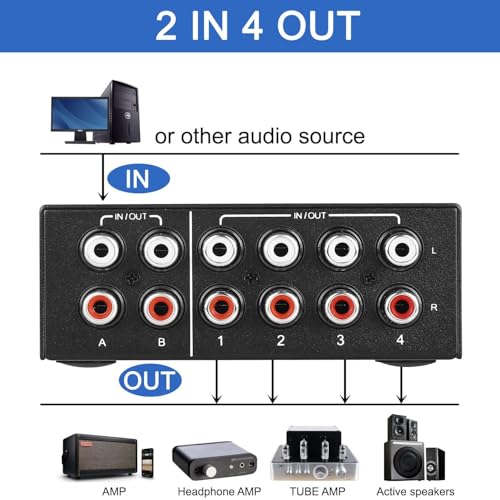 Detalle de UNSTINCER Cinch Audio Switch, 4(2)-In-2(4)-Out, analoger Stereo-Umschalter aus Metall