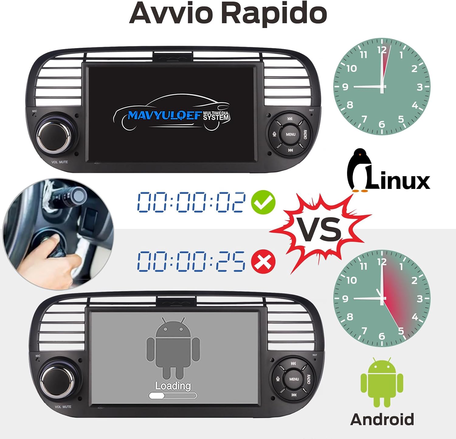 Thumbnail 1 de Autoradio Linux Avvio Lampo 100W per Fiat 500
