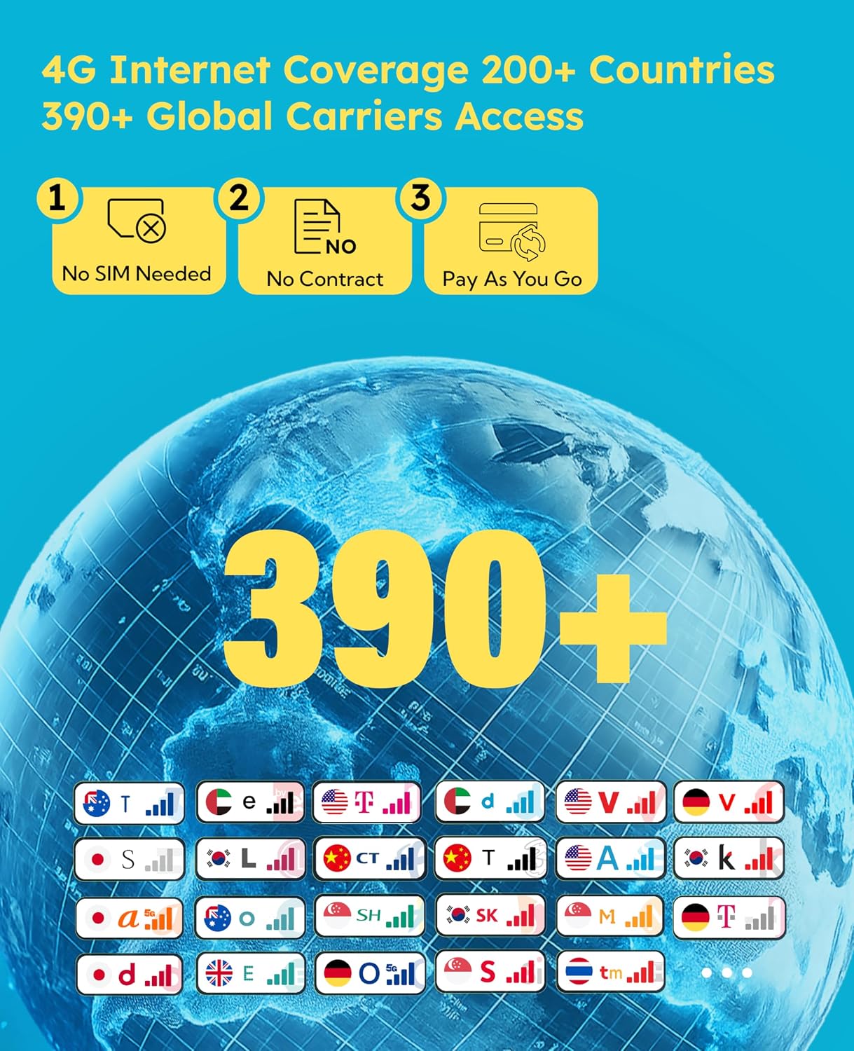 Detalle de GlocalMe UPP 4G Mobile Hotspot: Global 8-Device Pocket WiFi with 1.1GB Data (90 Days) — No SIM Required