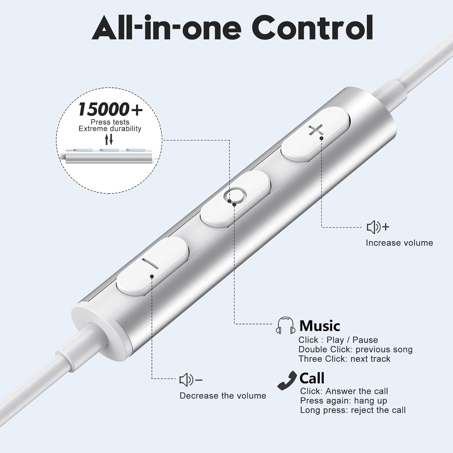 Thumbnail 4 de BENEWY wired in-ear headphones with 3.5mm jack, microphone and volume control
