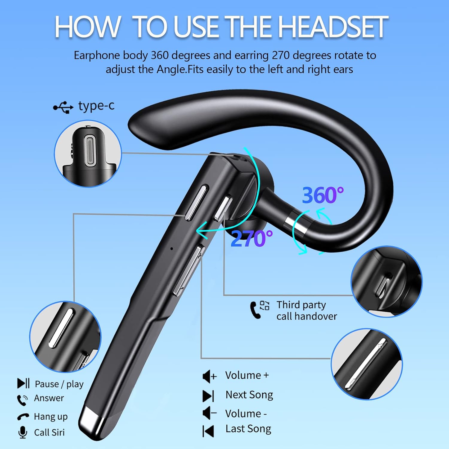 Detalle de Hsility 500Hrs Bluetooth Headset with Rotatable Mic