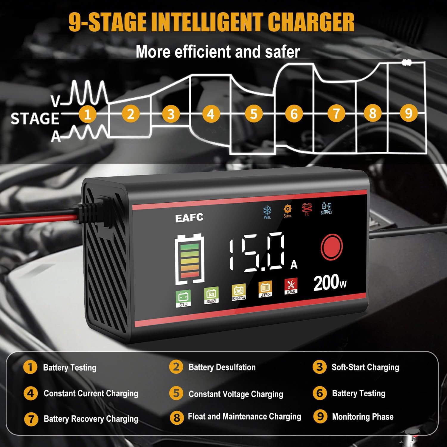 Thumbnail 2 de EAFC 15Amp Car Battery Charger 200W with Pulse Repair and LCD Display