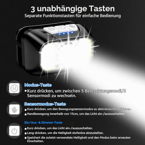 Thumbnail 7 de Blukar 2026 Gen 2 Stirnlampe LED Aufladbar – Superhell, dimmbar und vielseitig