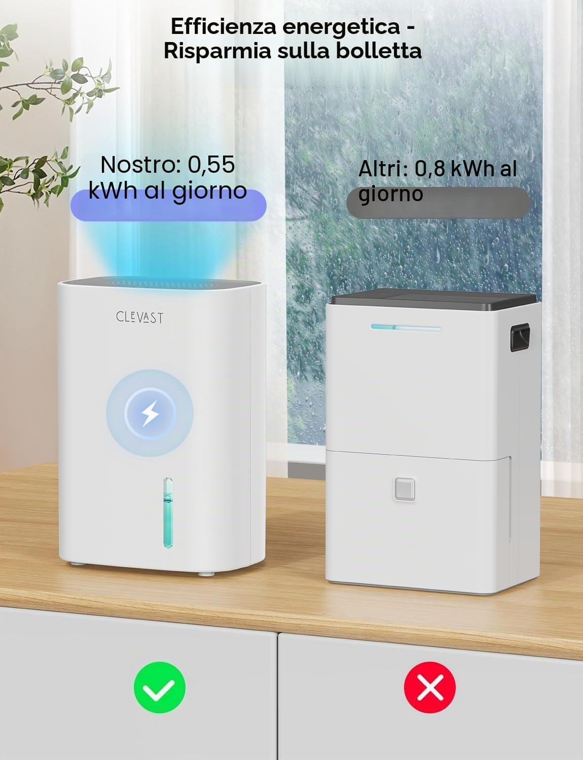 Detalle de CLEVAST Piccolo deumidificatore per casa: compatto, silenzioso e facile da usare