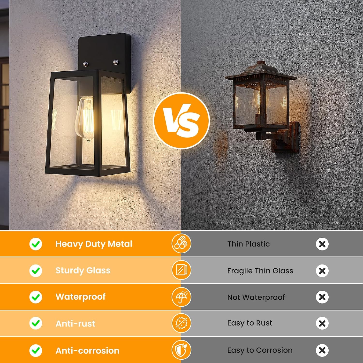 Detalle 1 de Onforu Outdoor Wall Light, Black Metal
