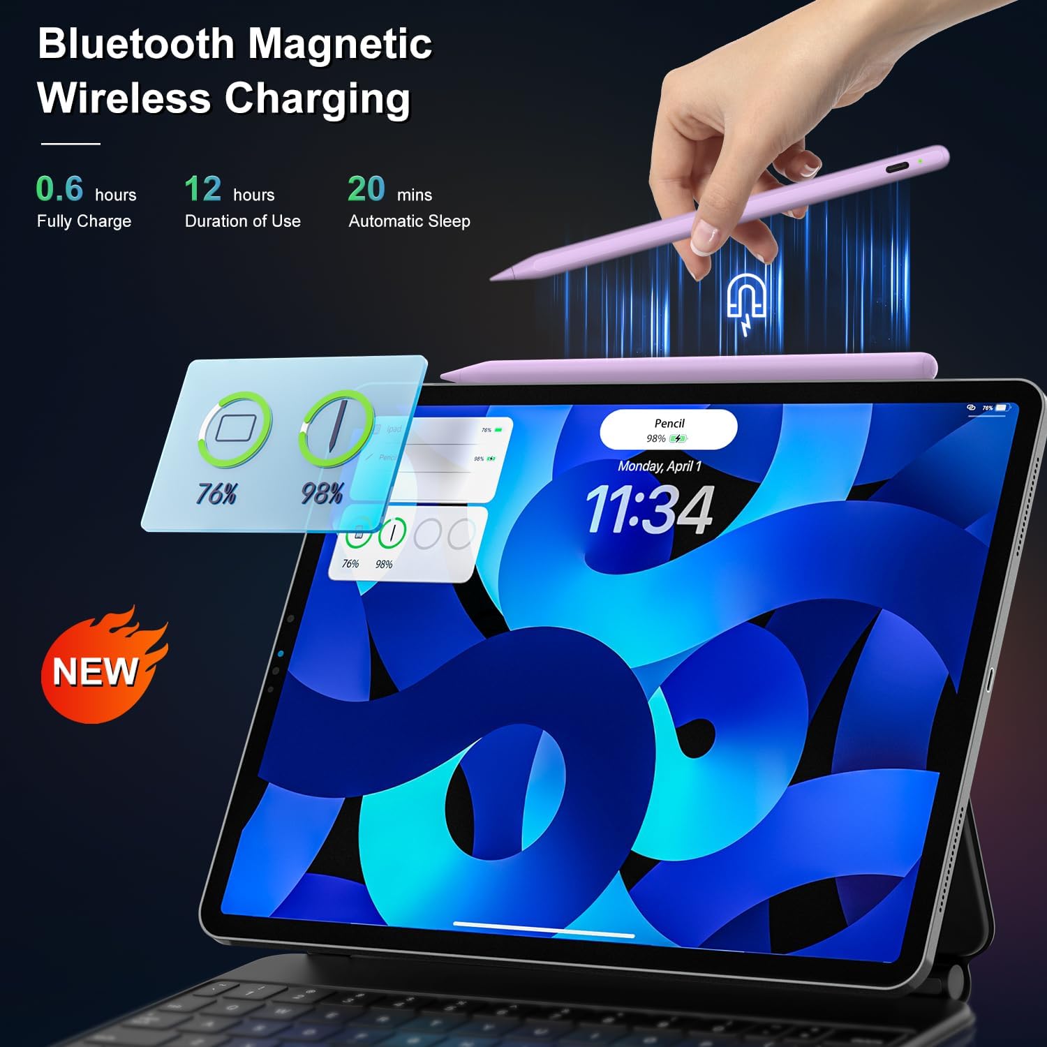 Thumbnail 2 de BONZATA iPencil 2. Generation für iPad (magnetische kabellose Aufladung, Neigung & Handflächenablehnung) – lila