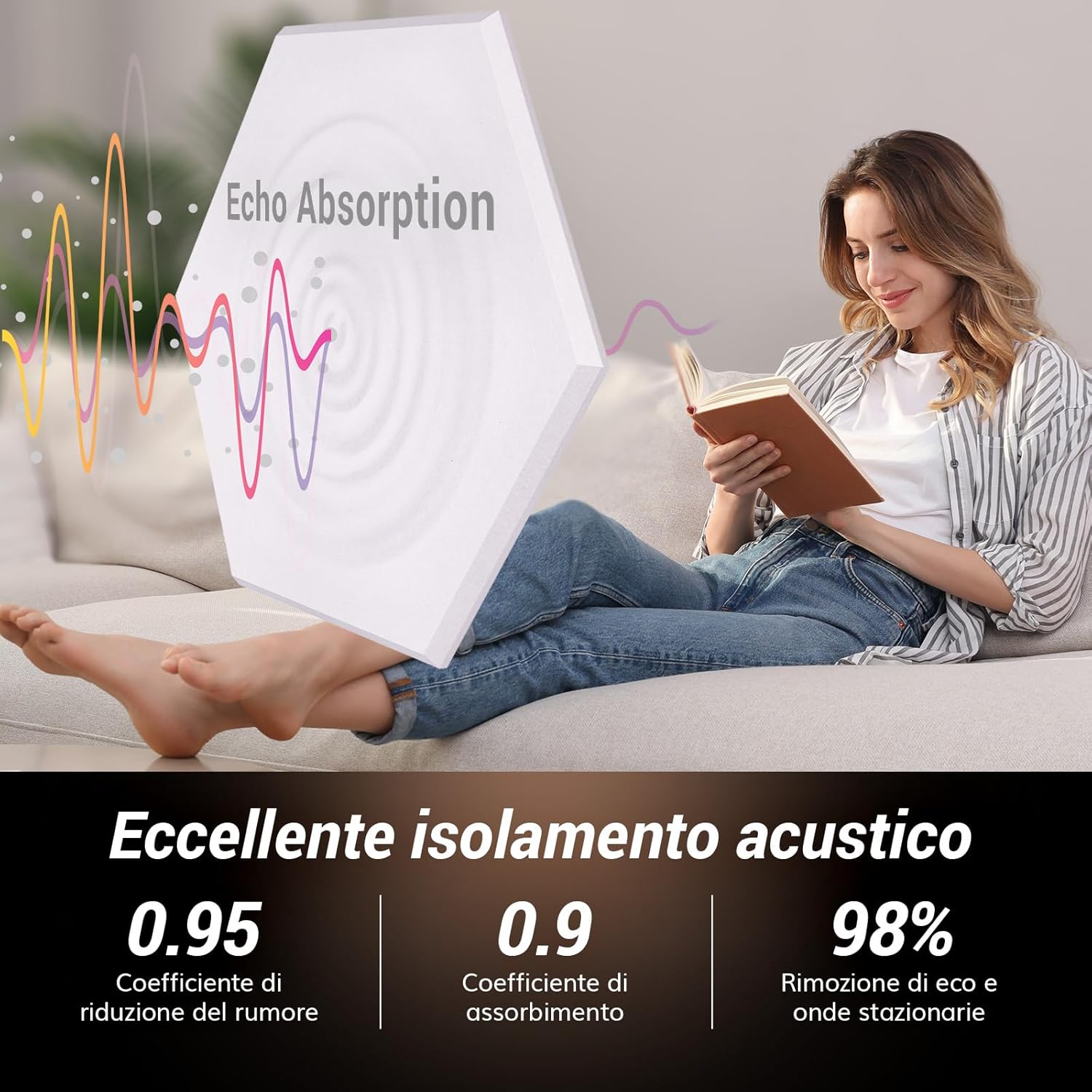 Detalle de TONOR Set di 12 Pannelli Acustici Murali Autoadesivi 30x26x1 cm – Pannello 3D Esagonale ad Alta Densità