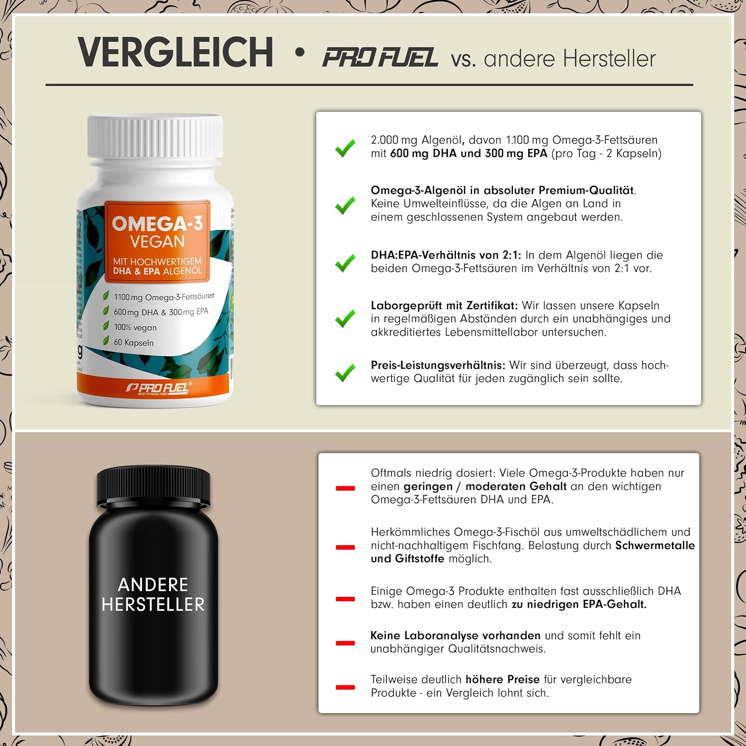 Detalle de Omega‑3 vegan Kapseln 60× — 600 mg DHA + 300 mg EPA pro Tag 💊