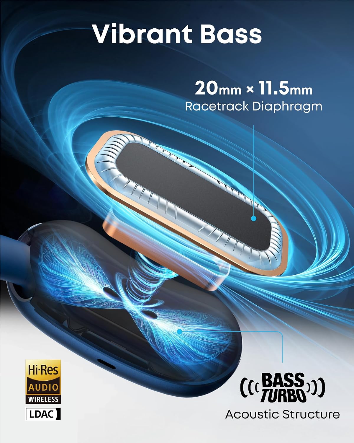 Thumbnail 3 de soundcore AeroFit 2 by Anker: Open-Ear Headphones with AI Translation and 42H Playtime