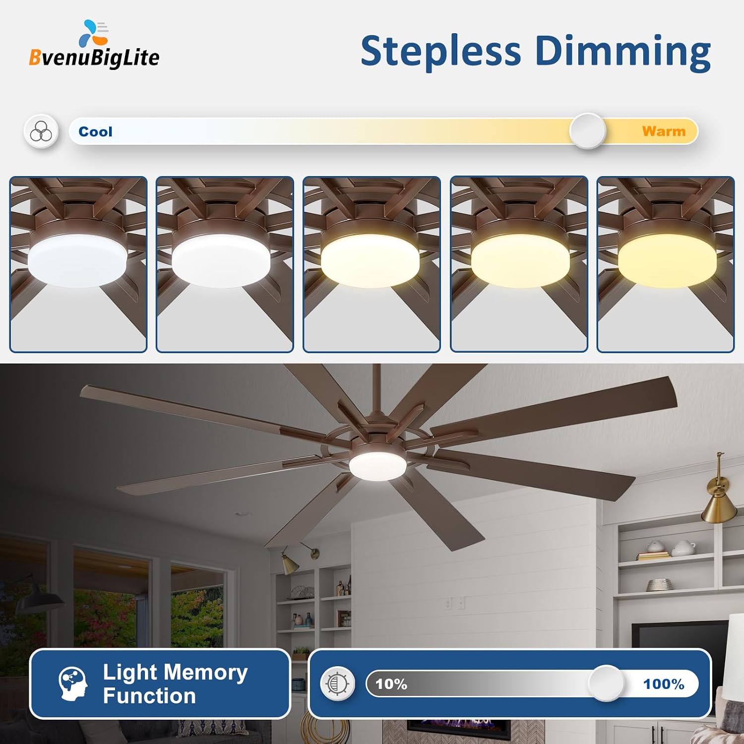 Thumbnail 5 de BvenuBigLite WS-FPZ190-18C-BR-AP 72-Inch Ceiling Fan with Light, 8 Blades