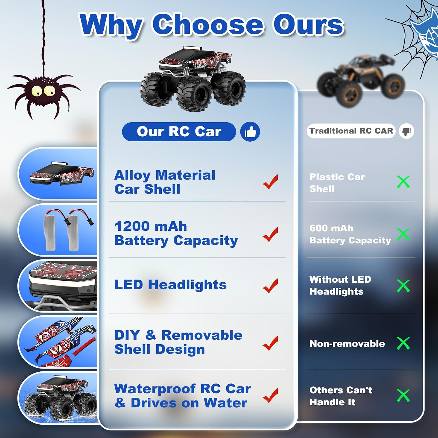 Thumbnail 1 de Amphibious Remote Control Car 1:18 RC truck