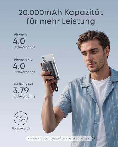 Detalle de Anker Zolo Powerbank 20000mAh, 30W Max mit integriertem USB-C-Kabel