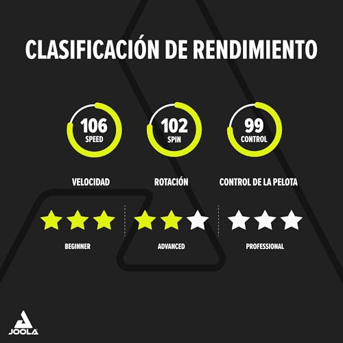 Thumbnail 6 de JOOLA Carbon Speed raqueta profesional 5 piezas 🏓