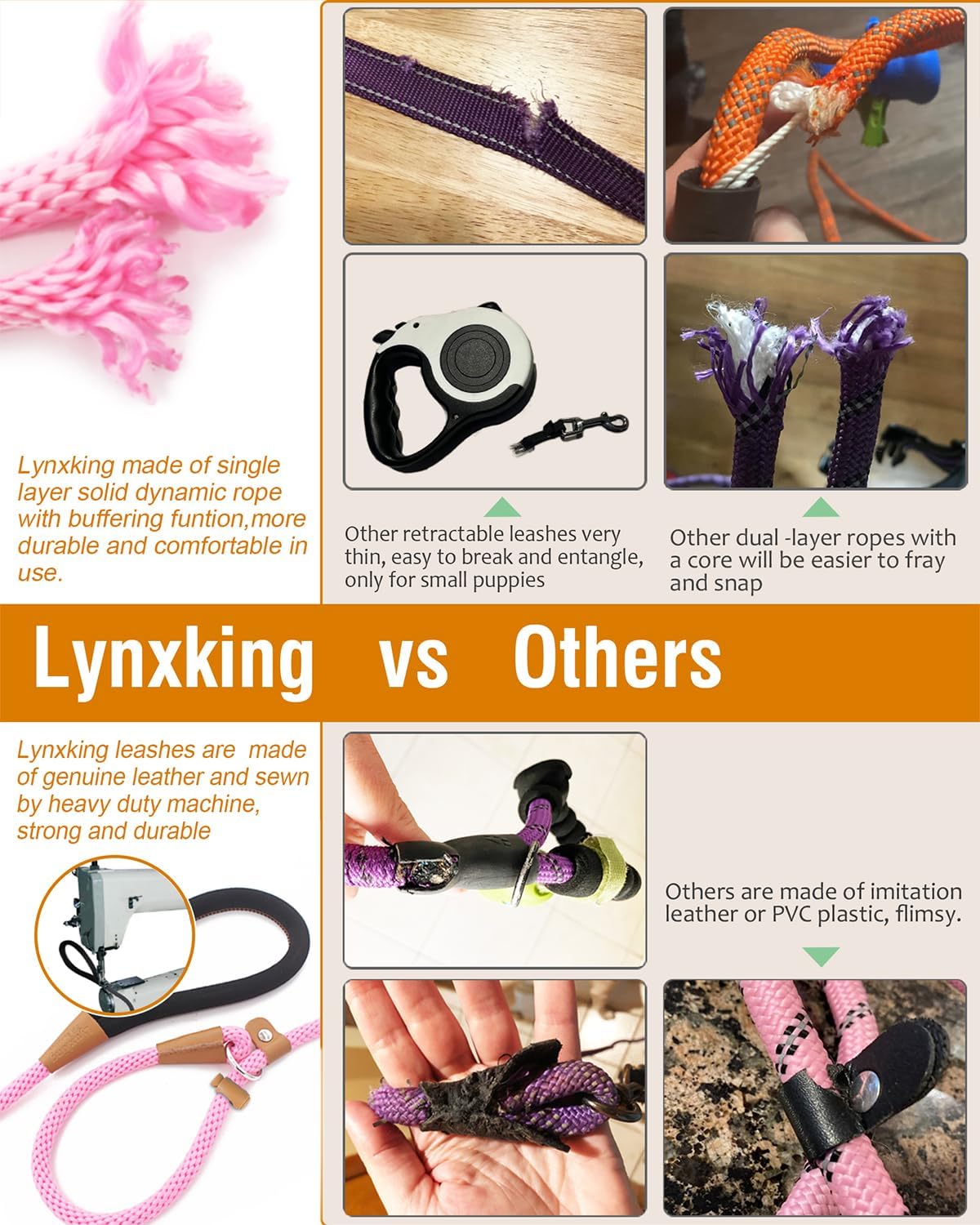 Detalle de Lynxking Nylon Slip Lead