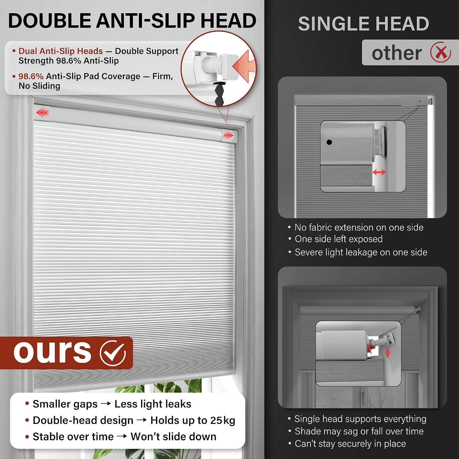 Detalle de Sulugood CAHB01 Cordless Blackout Cellular Shade, 46" W x 64" H