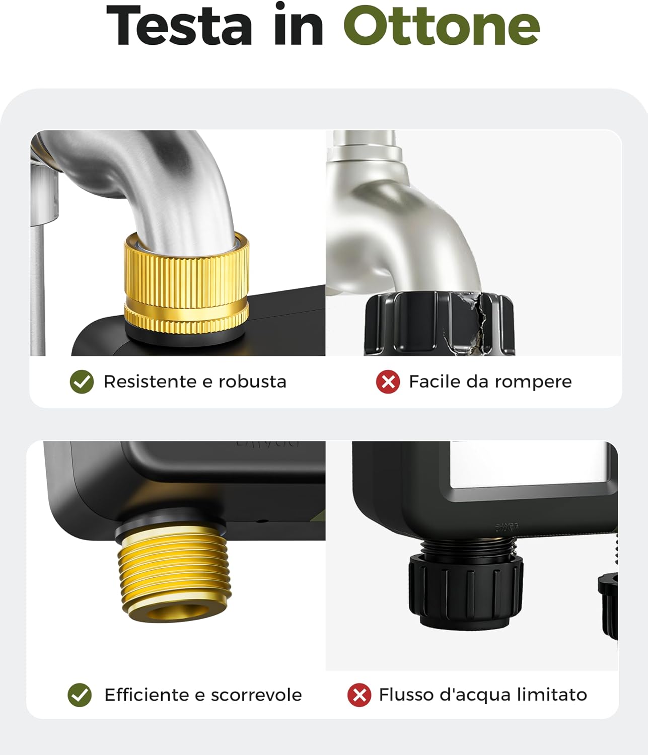 Detalle de Diivoo Ottone Centralina Irrigazione IP66: Timer con Display LCD e Ritardo Pioggia