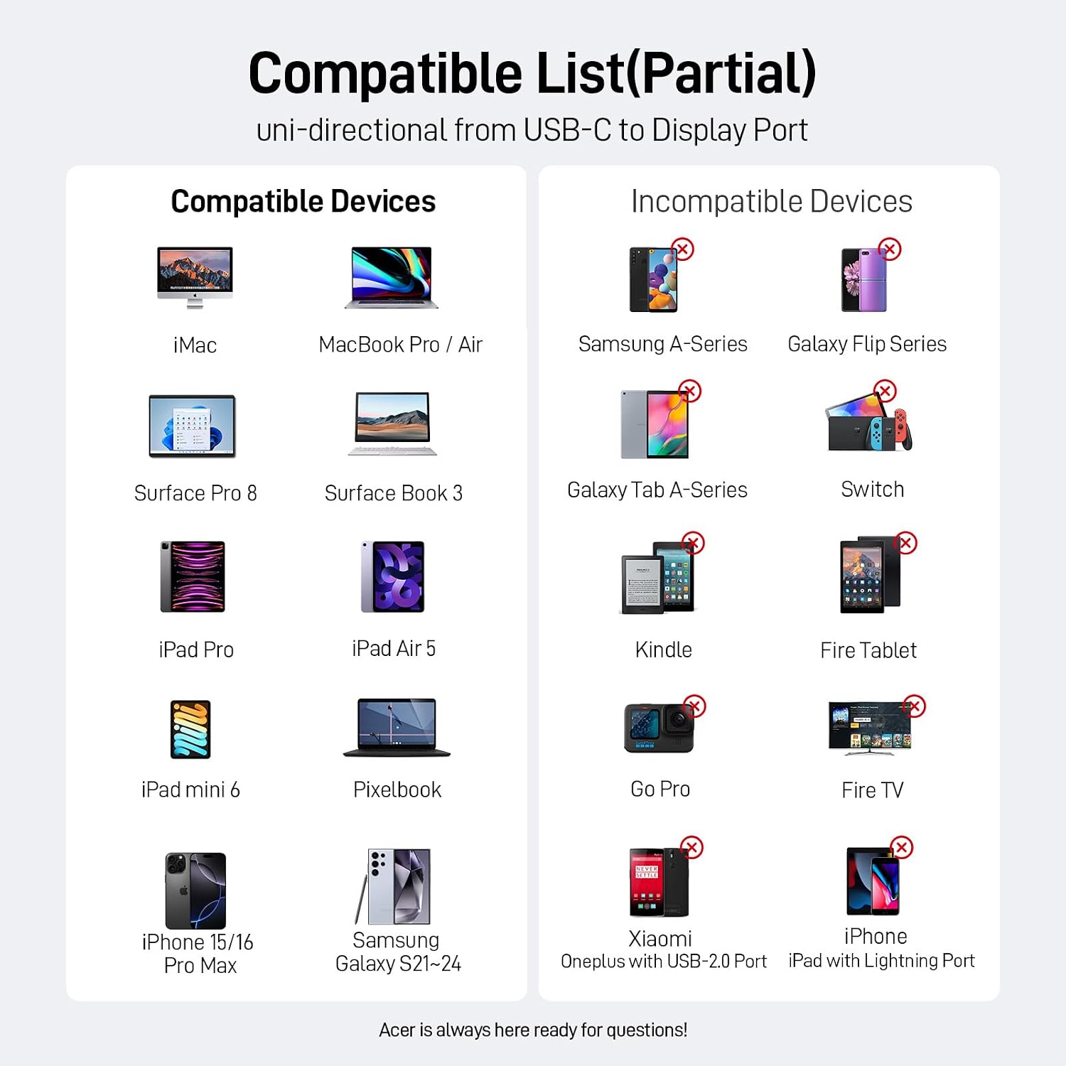 Thumbnail 6 de Acer USB-C to DisplayPort Cable, 6.6 ft