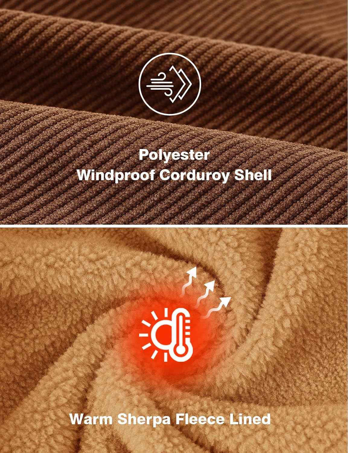 Detalle 1 de TBMPOY Men's Corduroy Jacket