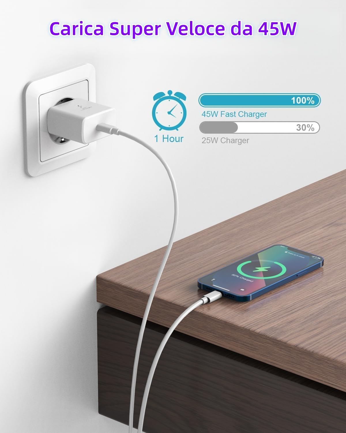 Thumbnail 3 de Caricatore USB-C da Auto 45W con Cavo 3m per Samsung Galaxy – PD 3.0, Sicuro e Leggero