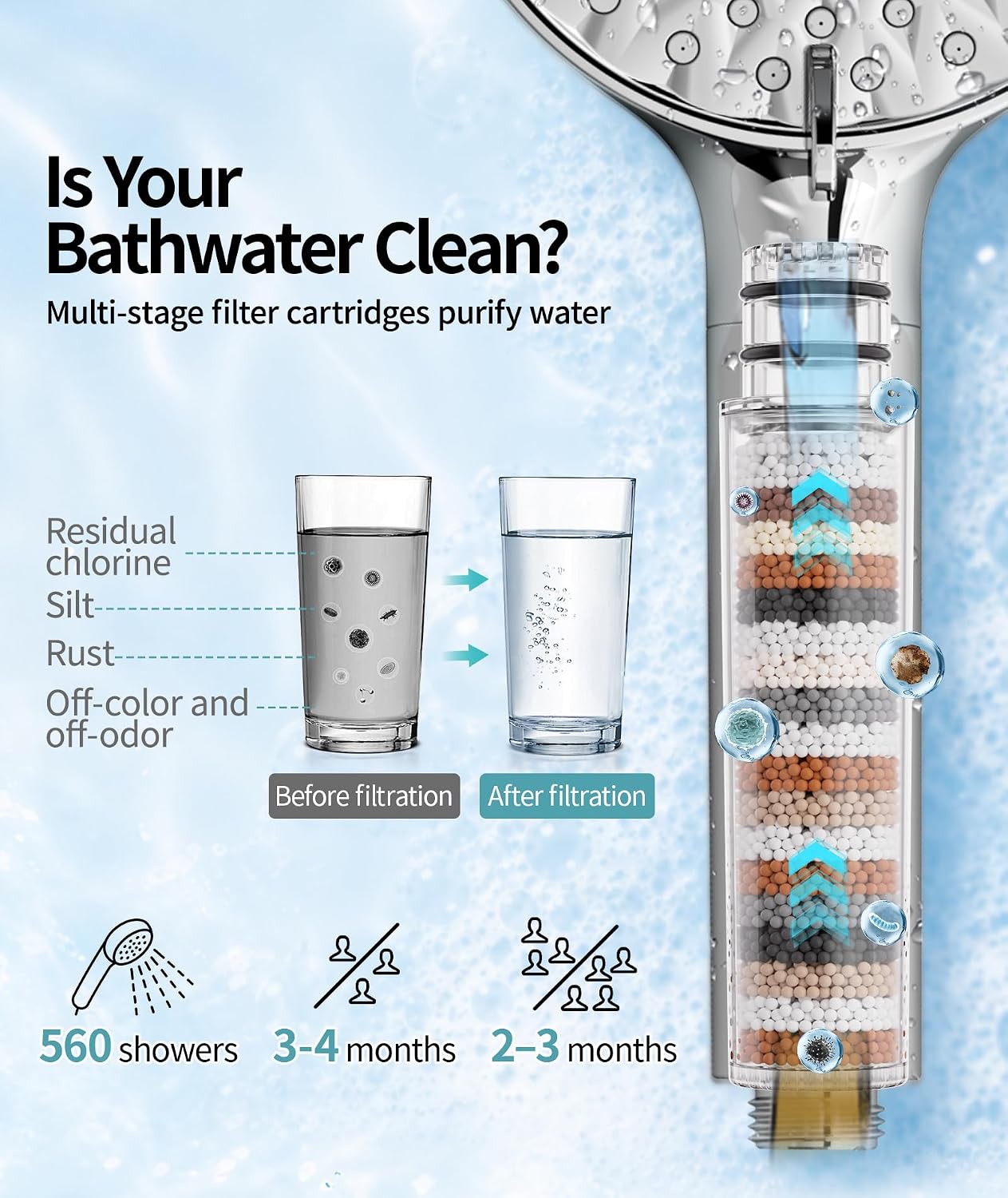 Detalle 2 de SR SUN RISE Filtered Shower Head with Handheld High Pressure, 9-Spray Modes & Detachable Design (Chrome)