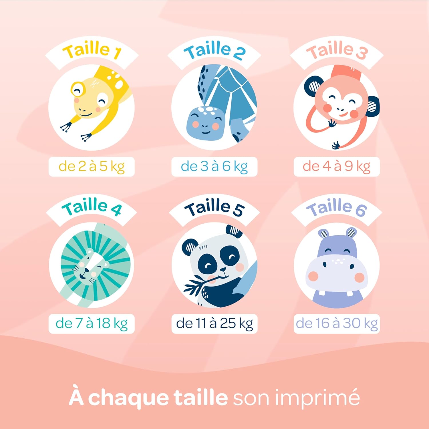 Thumbnail 6 de Biolane couches bébé Taille 3 (4-9 kg) peaux sensibles – ultra-absorbant jusqu’à 12 h – pack 162 couches (fabriqué en France)