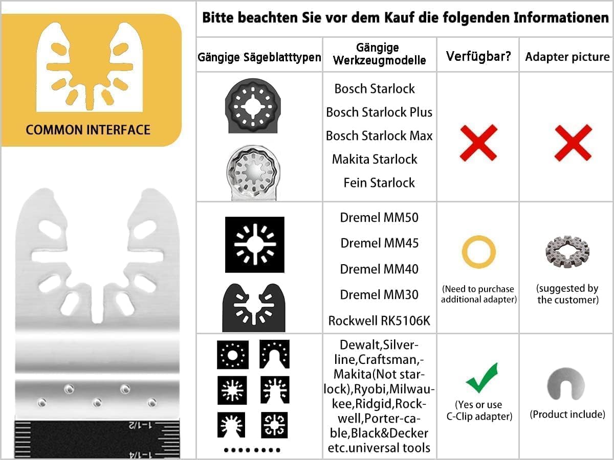 Thumbnail 1 de LEILUO Multitool-Sägeblätter-Set 81-teilig für Holz, Kunststoff & Metall (mit Aufbewahrungstasche, für gängige Multitools)