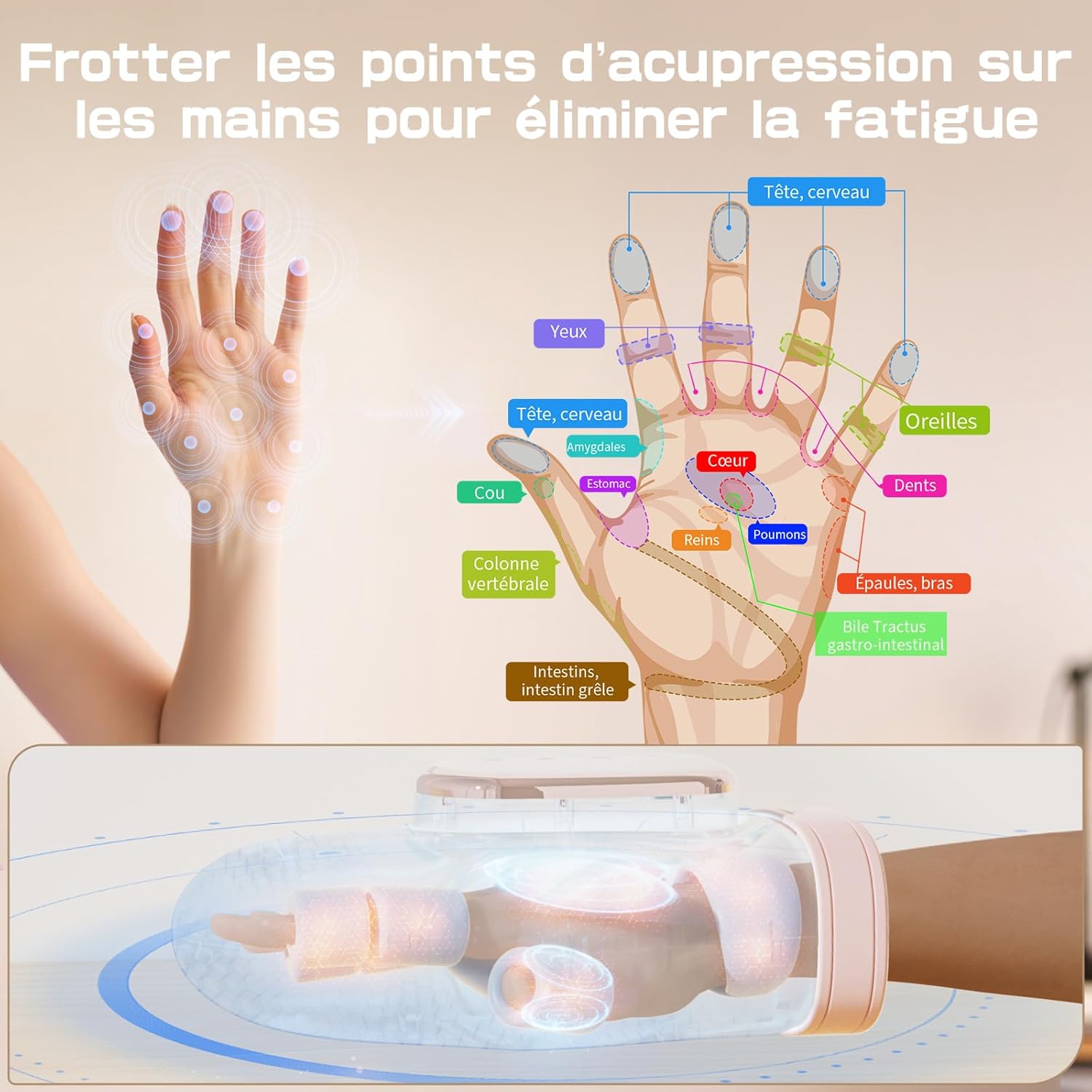 Thumbnail 4 de Masseur Électrique pour les Mains Prisag — Chauffage et Pression Airbag pour soulager poignet (Rose), 3 Modes, 5 Intensités