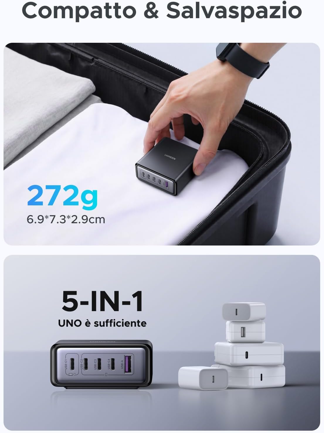 Detalle de UGREEN Zapix Nexode caricatore retrattile USB-C 65W GaN con 3 porte e PPS (fino a 45W) per viaggio e scrivania
