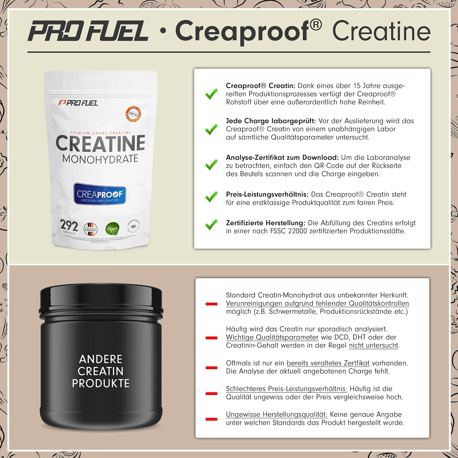 Detalle de CREAPROOF® Creatin Monohydrat 1000 g – 3 g Creatin pro Portion, vegan, Laboranalysen pro Charge