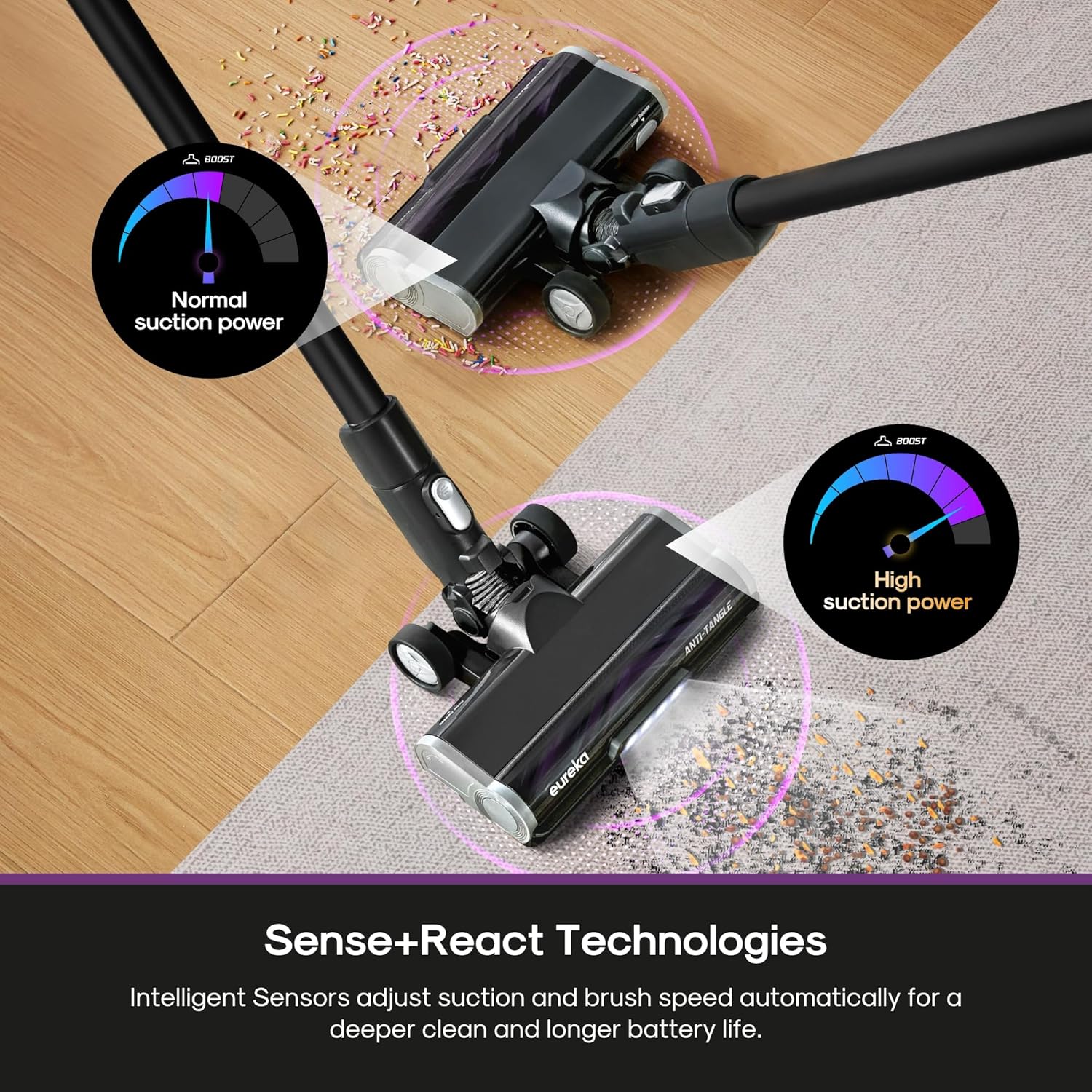 Detalle de Eureka ReactiSense 440 Cordless Stick Vacuum Cleaner