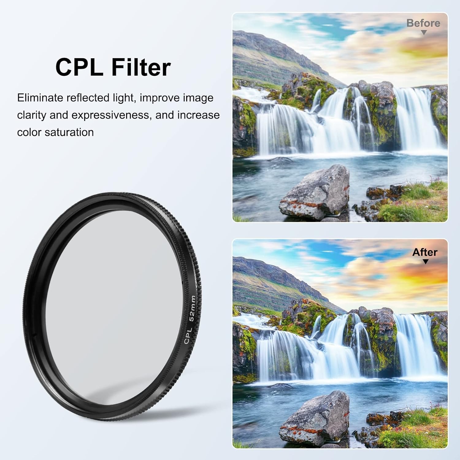 Detalle de PULUZ 52mm CPL+ UV Filter for GoPro HERO12/11/10/9 with Adapter Ring