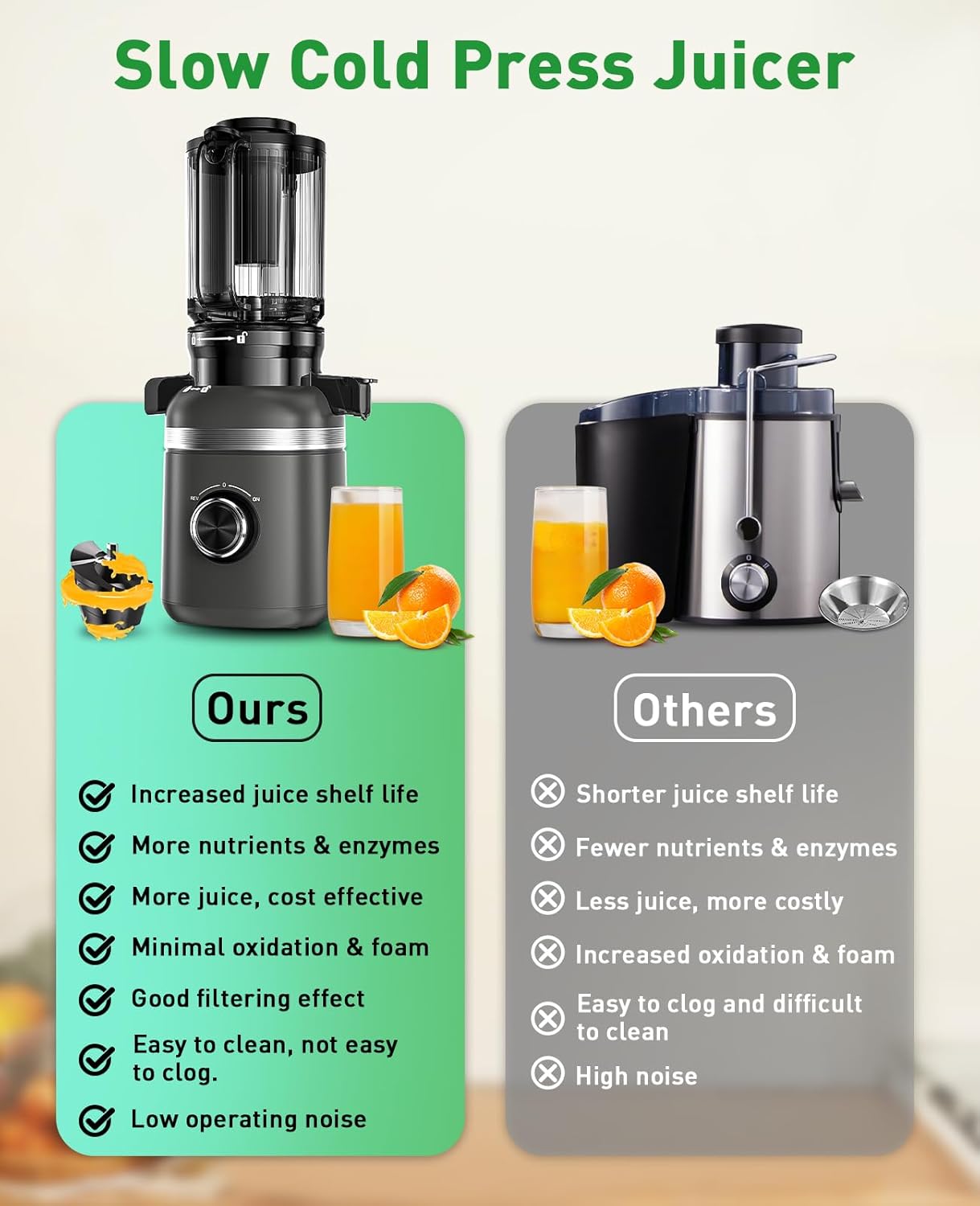 Thumbnail 5 de GlowWise Cold Press Juicer 4.3in 🧃