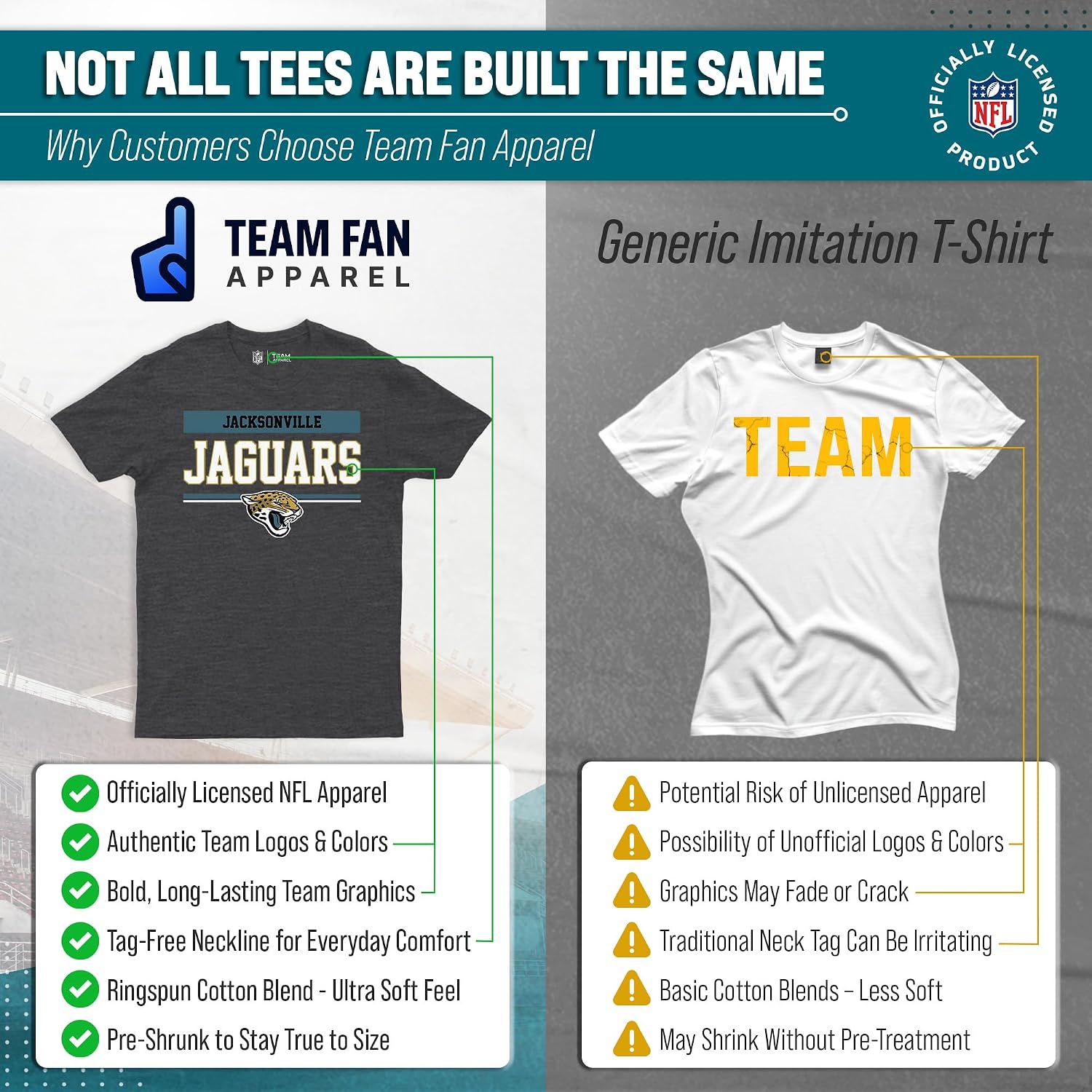 Detalle 2 de NFL Jacksonville Jaguars T-Shirt, Charcoal